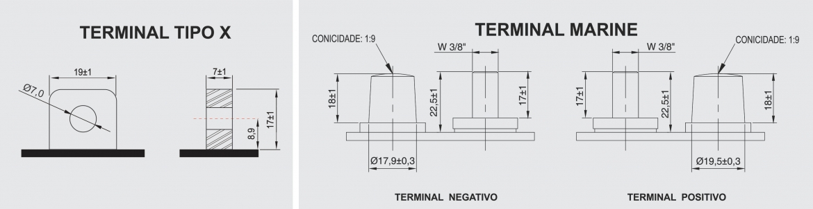 terminais_n_utica